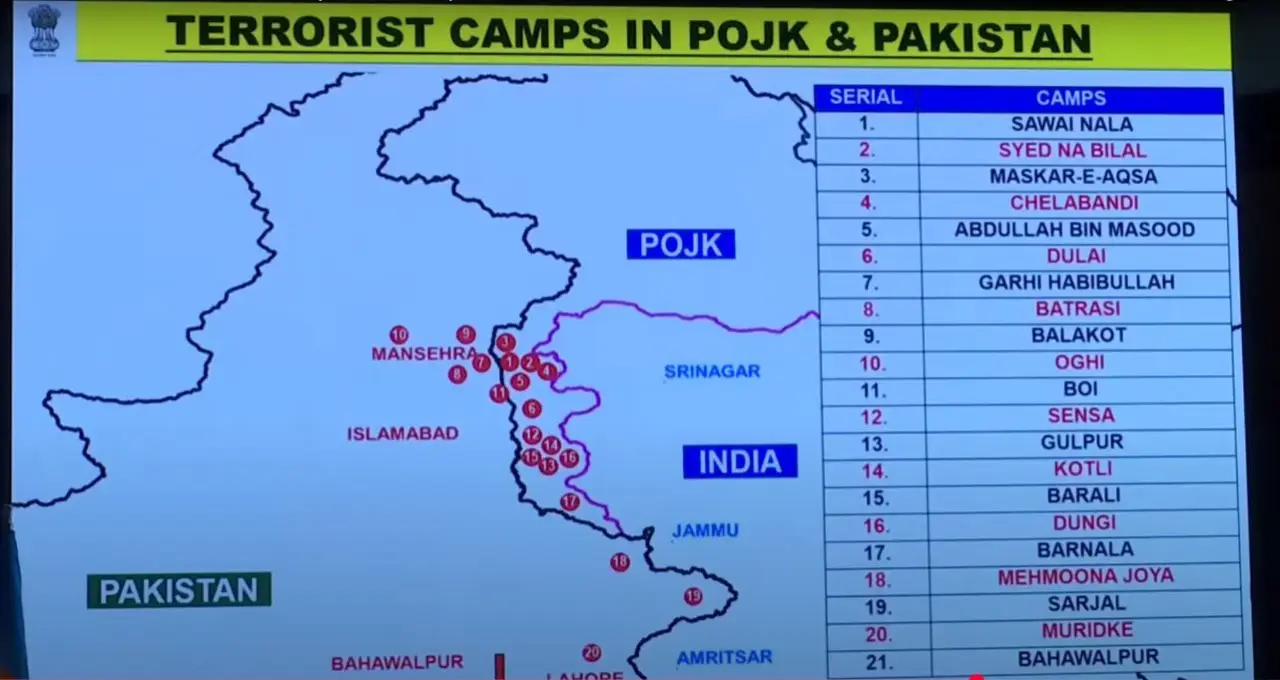 map_operation_Sindoor